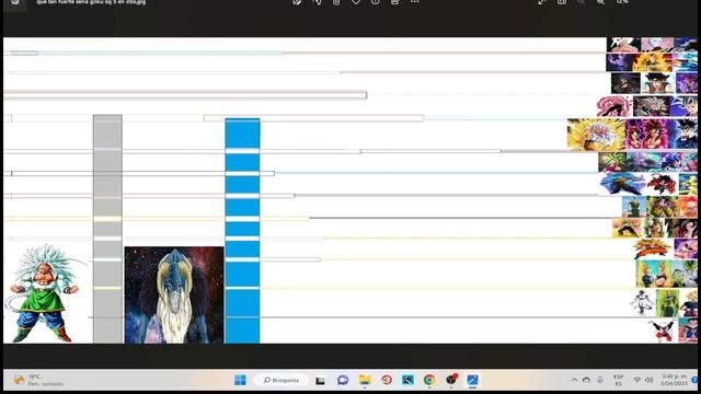 QUE TAN FUERTE SERIA EL SSJ 5 EN DRAGON BALL SUPER