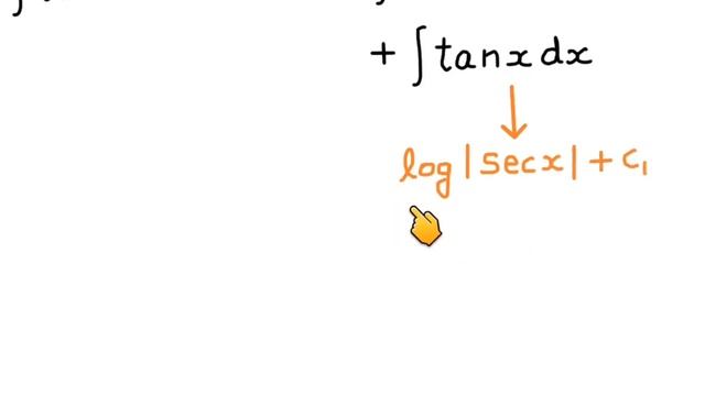 Integral tan^5x Detailed solution by Dig Your Mind