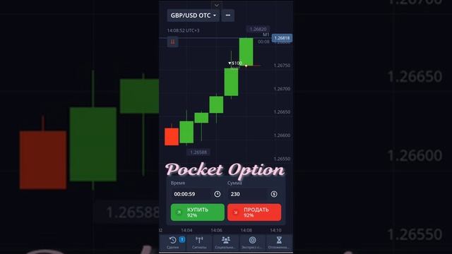 Pocket option работа