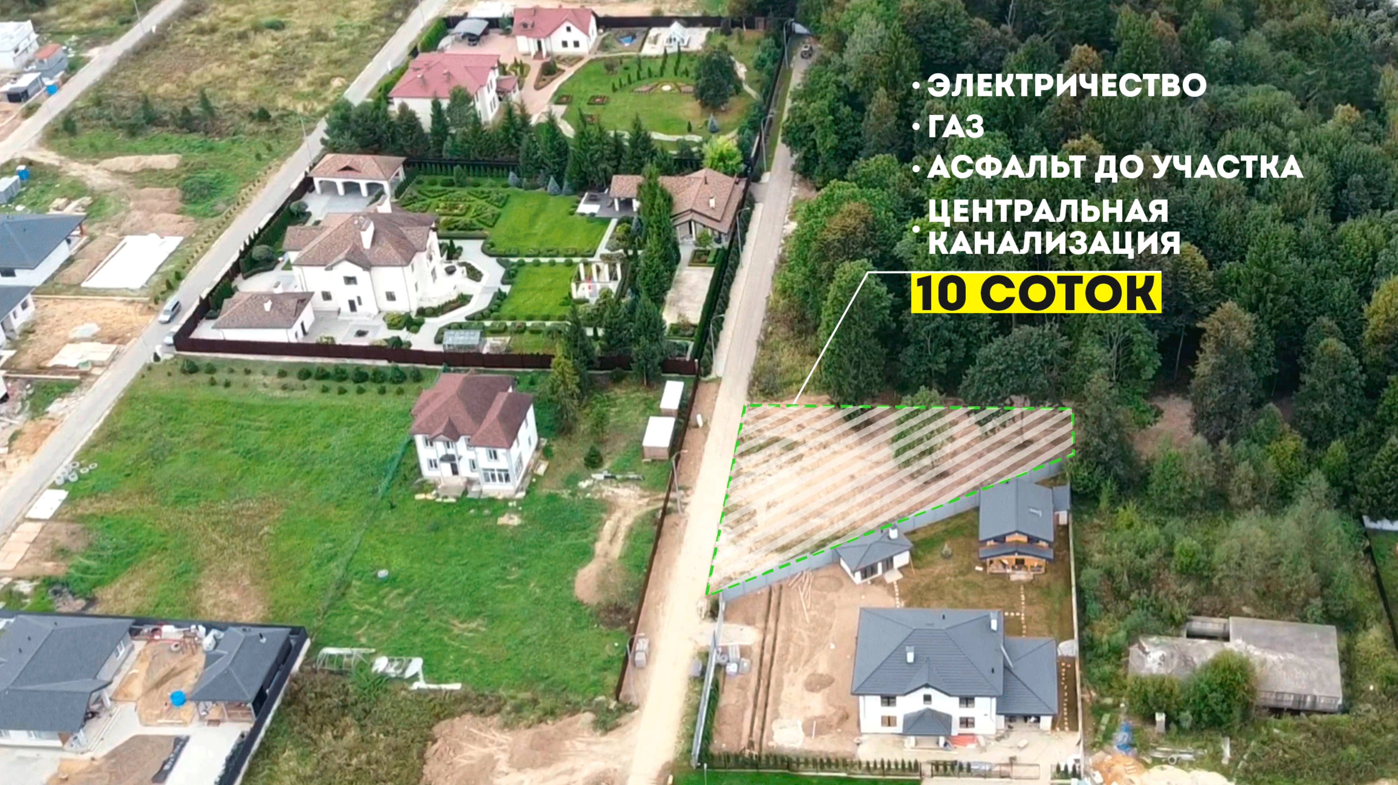 Продажа участка 10 соток в Новой Москве (Секерино - Медведево)