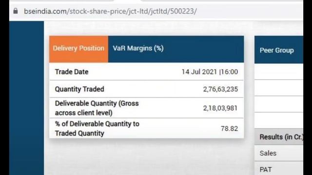 TRIDENT, VIKASLIFE CARE का बाप निकला ये 2 रुपये का PENNY STOCK - JCT LTD NEWS