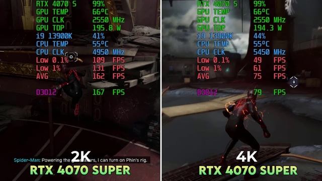 New GPU!!! RTX 4070 Super - Test in 15 Games - 2K, 4K Gameplay Benchmark