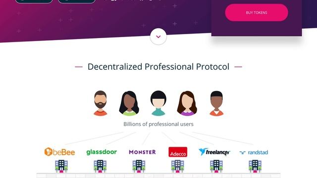 Profede | Decentralized Professional Protocol | ICO review