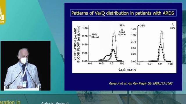 Covid 19 PATHOPHYSIOLOGY OF RESPIRATORY FAILURE (ISICEM 2021 aug-sept)