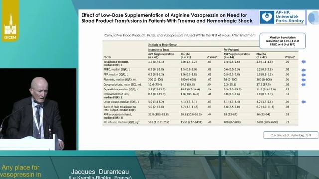 POLYTRAUMA (ISICEM 2021 aug-sept)