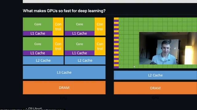 CUDA course - part04