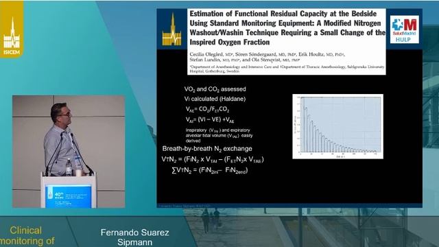 CLINICAL MONITORING OF LUNG VOLUME  F.S. Sipmann (ISICEM 2021 aug-sept)