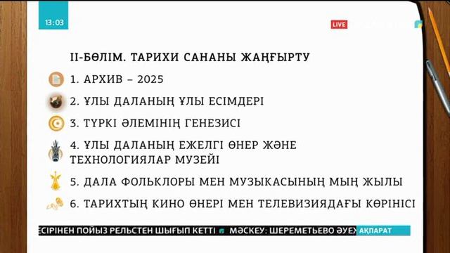 Елбасының «Ұлы даланың жеті қыры» атты мақаласы «Рухани жаңғыру»...