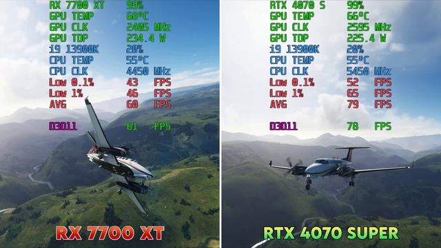 RTX 4070 SUPER vs RX 7700 XT | HONEST REVIEW + COMPARISON + GAMEPLAY BENCHMARK