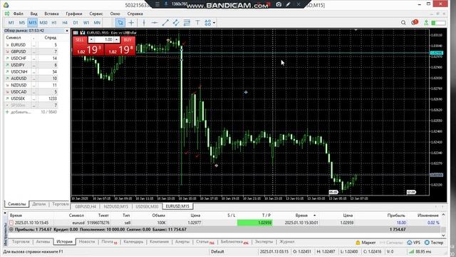 VPN-Безплатно Навсегда и Таинство Трейдера