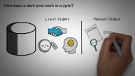 Что такое Dark Pool (тёмный пул) в криптомире Когда, зачем и как использовать Обзор с анимацией