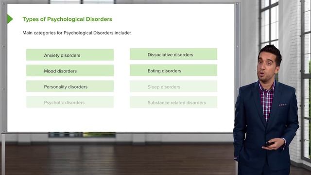 04. Types of Psychological Disorders – Psychological Disorders (PSY)