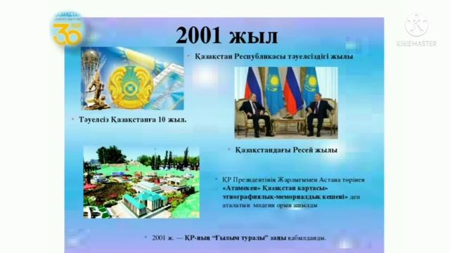 Тәуелсіздік хронологиясы 1991-2021 ж.ж