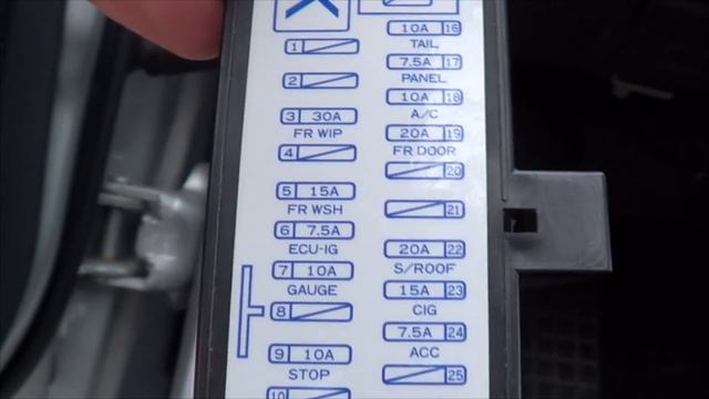 Locating Fuse Boxes on a Scion tC