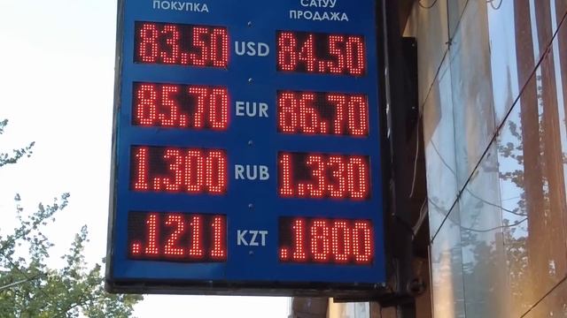 Курс валют, Рубль, Доллар, Евро, Тенге, Фунт. 18 Август. ЖАКШЫ Кабар 🔥📊👍🚀