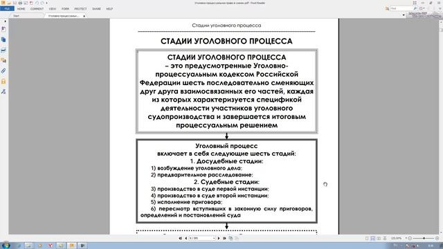 Понятие и сущность уголовного процесса