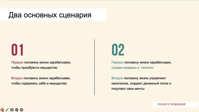 Финансовая Культура: 5 уроков которые помогут вам выйти на новый финансовый уровень