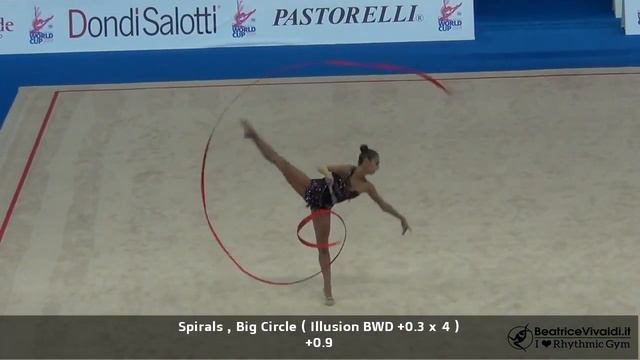Margarita Mamun Ribbon Difficulty 2016