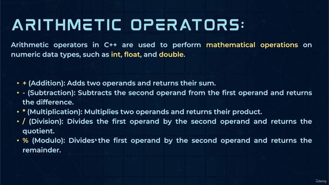 19 -Arithmetic Operators