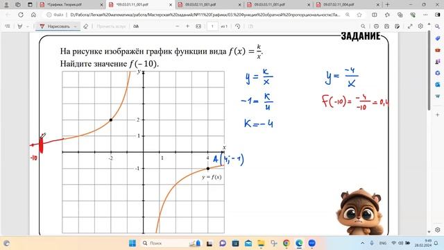 Функция обратной пропорциональности