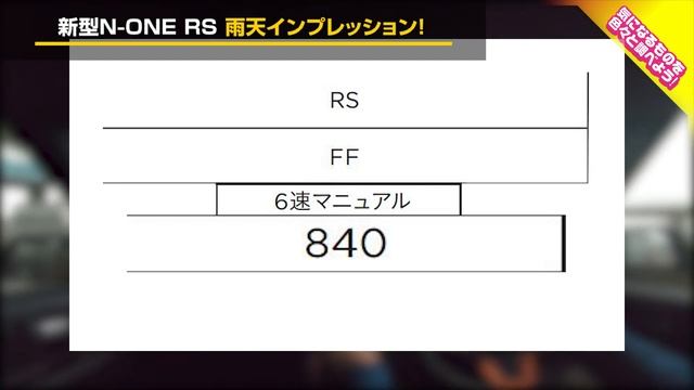 【雨天】ホンダ 新型N-ONE RS MTモデル 雨天走行インプレッション！雨の街中をMT操作で走る！ HONDA N-ONE RS 6MT #車を買って調べてみた!
