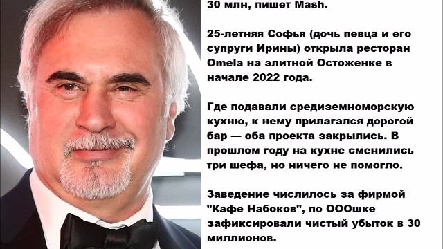 Ресторан дочери Валерия Меладзе закрылся в Москве из-за убытков в 30 млн