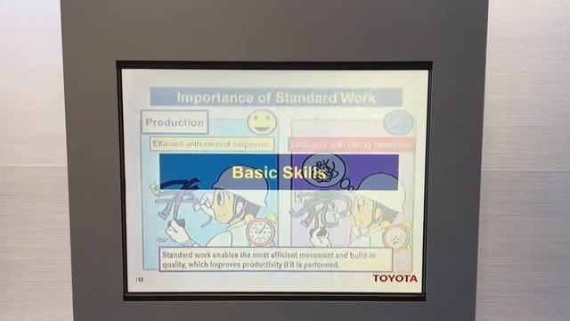 Toyota Standard Work (ENGLISCH)