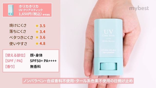 【徹底比較】人気の日焼け止めスティック8商品を集めて焼けにくさ・ベタつきを検証✨| UV・サンケア