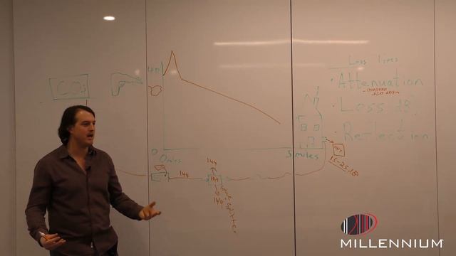 Fiber Testing Training Part 2_ OTDR Testing