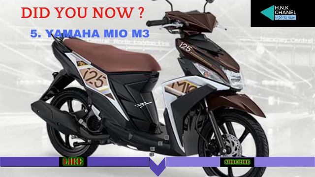 Did you know ? 10 Motor Matic Yamaha Terbaru 2022