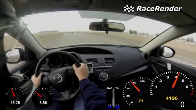 Buttonwillow Mazdaspeed3 November 2014