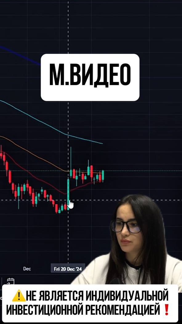 М.Видео - готов к очередному импульсу!