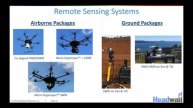 Headwall Hyperspectral Imaging Seminar at the Univ of Colorado - Boulder
