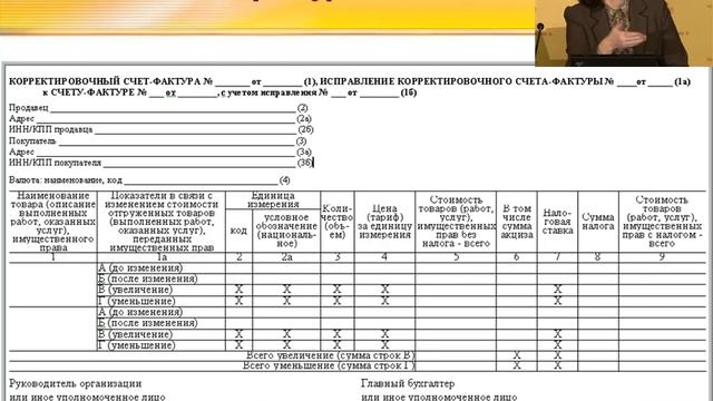 Новые счета фактуры и изменения в подсистеме учета НДС в 1СБухгалтерии