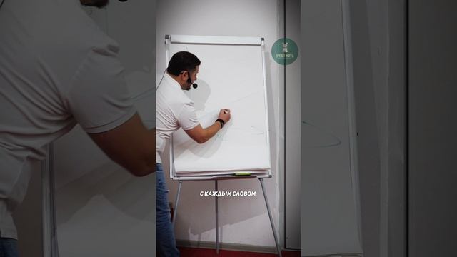 Время Жить отзыв о тренинге