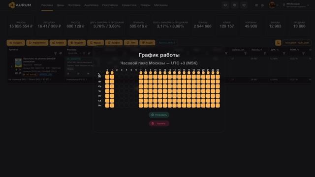 Как отключить РК от управления AURUM