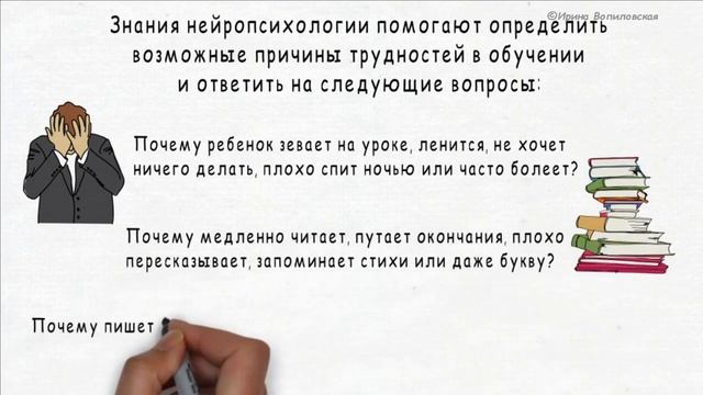 Как улучшить память, почерк, чтение_  Нейропсихологический подход в обучении. Как хорошо учиться/