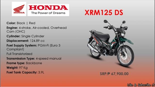 HONDA MOTORCYCLE Price List in the Philippines Updated April 2021