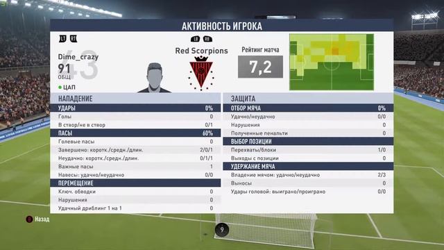 FIFA 19 рлпк 20 сезон 13 тур кулебяки