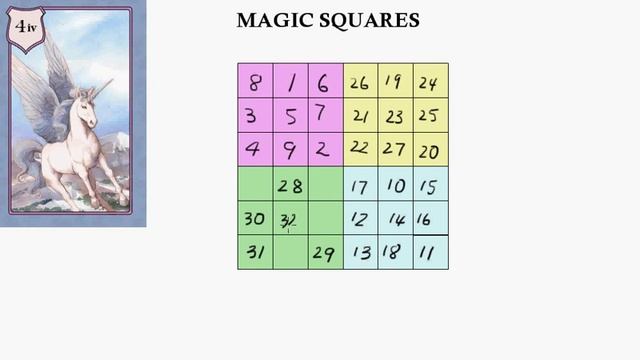 numo magic square 6x6