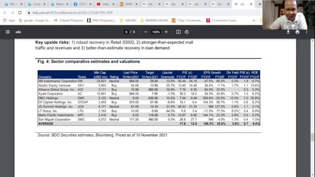 THE STOCK MARKET TODAY 11 NOV 2021 100X