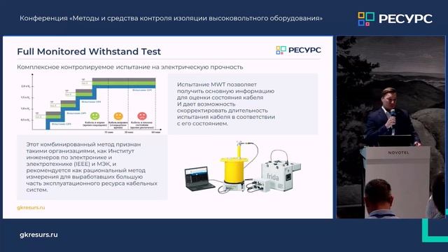 Современные методы в диагностике и испытаниях КЛ.