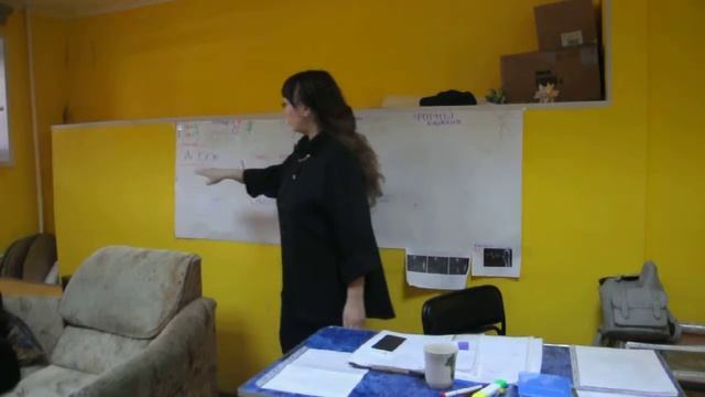 Системный подход Б Хелингера законы порядка  психолог Арина Краус