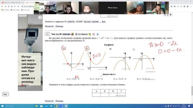 Чтение графиков