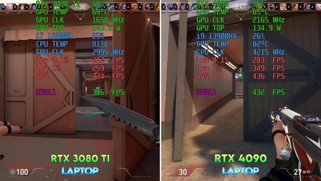 RTX 4090 Laptop vs RTX 3080 Ti Laptop - TESTED 10 GAMES