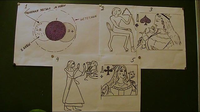Аристотель и другие источники о шарообразной Земле. _1
