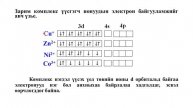Комплекс нэгдэл дэх химийн холбоо, ВХО