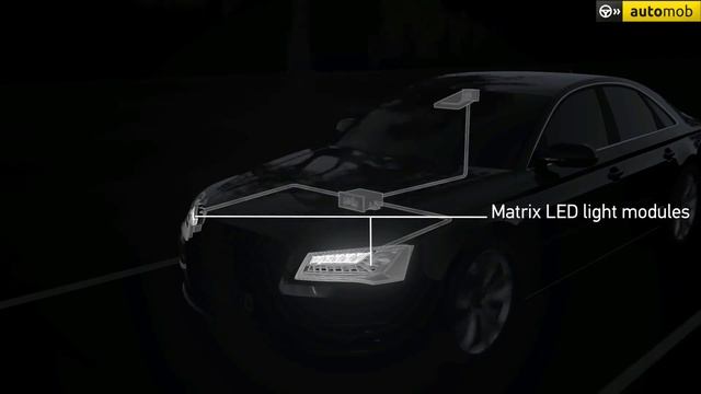 HeadLight Technology - BMW vs. Audi vs. Mercedes | Wow! You can't imagine.