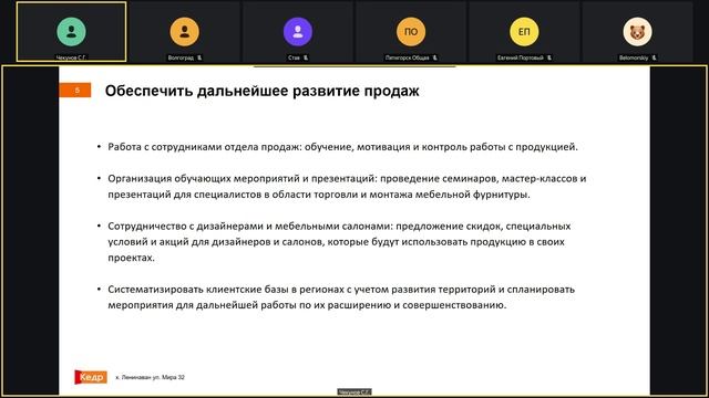 Задачи и направления деятельности компании в 2025 году