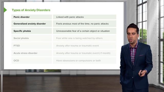 05. Anxiety – Psychological Disorders (PSY)